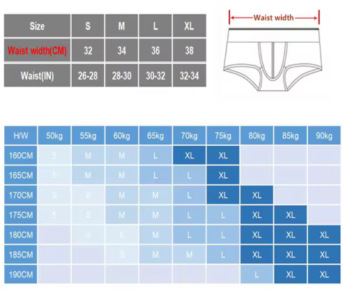 Men’s Patriotic Stars and Stripes Boxer Briefs – American Flag Print Underwear – Breathable Soft Cotton Blend