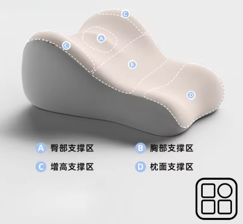 Ergonomic Bed Wedge & Lumbar Support Pillow - Multi-Purpose Pregnancy & Waist Cushion for Sitting or Lying