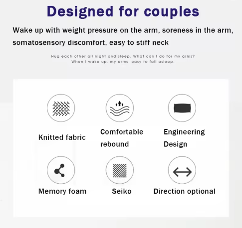 Pressure-Relief Couple Pillow - Anti-Hand Numbness Memory Foam Cushion for Arm Support