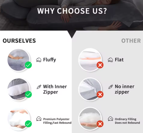 G-Shaped Full Body Pregnancy Pillow – Maternity Support for Back, Hips, and Belly – Removable Washable Cover