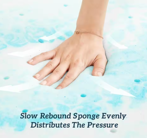 4-Inch Gel Memory Foam Mattress Topper - Cooling Pressure Relief Pad for Queen Bed, RV, & Sleeper Sofa